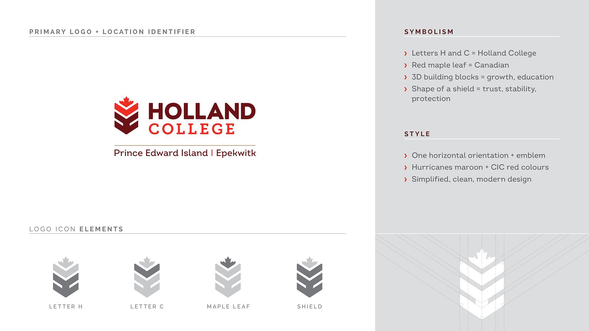 the updated logo with a breakdown of the elements of the icon.