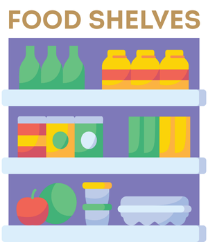 Addressing food Insecurity background image
